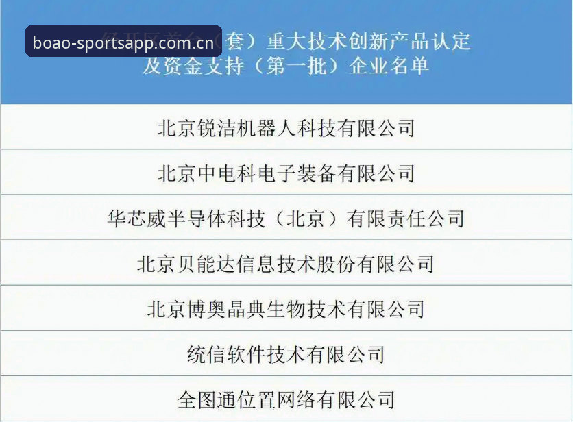 博澳体育APP更新日志解读与操作教程：从版本迭代到密码找回全攻略
